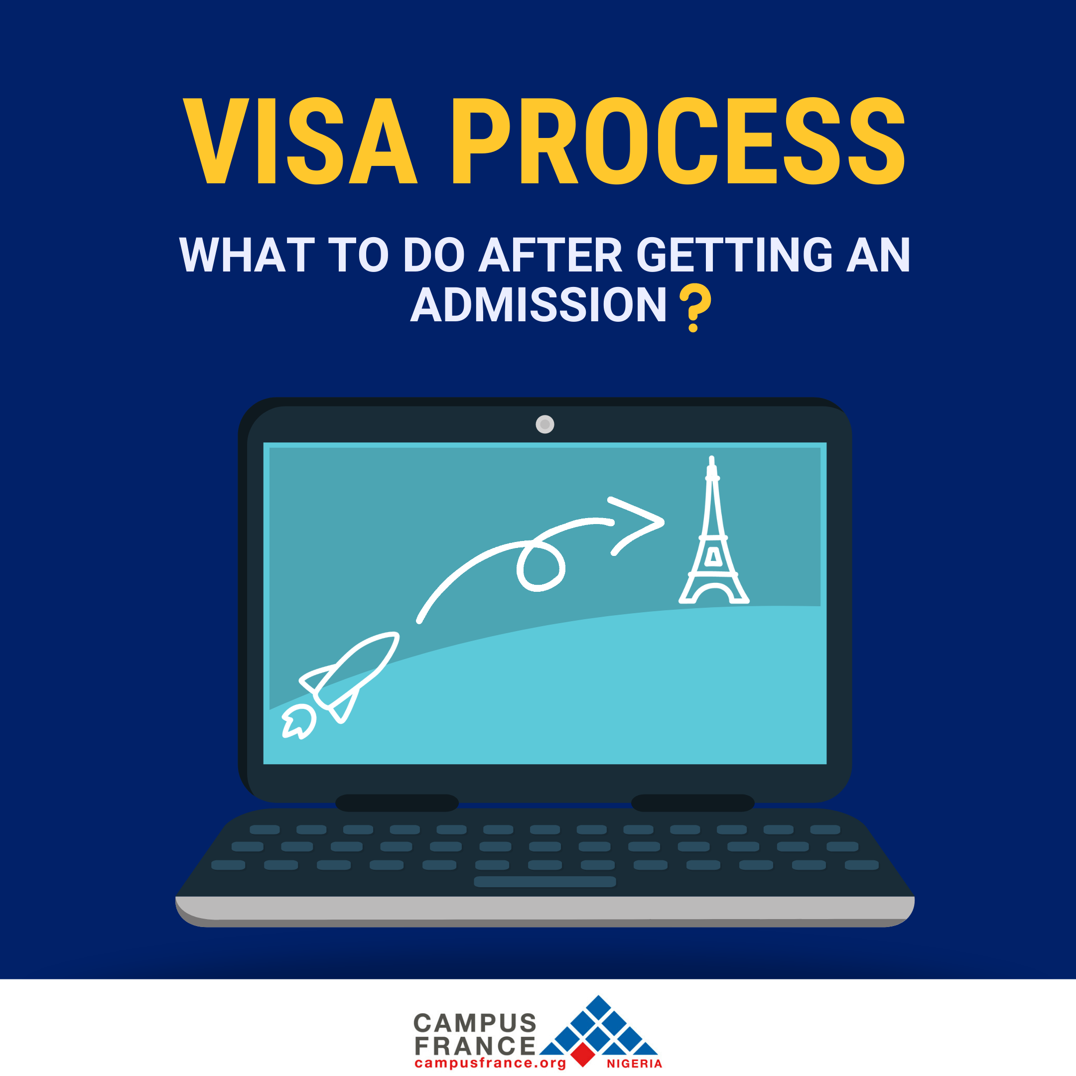 Visa Process What To Do After Getting An Admission Campus France